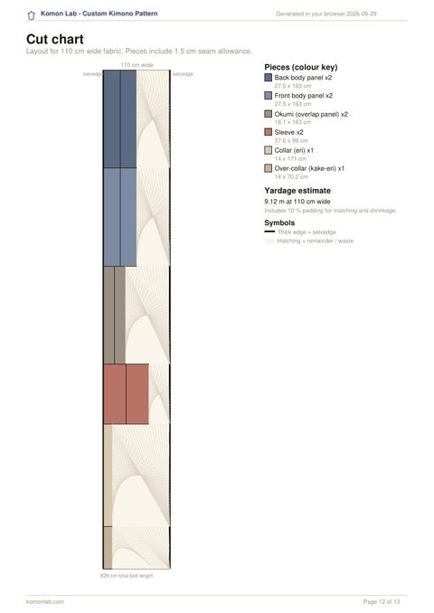 Page 12: Cut chart preview thumbnail